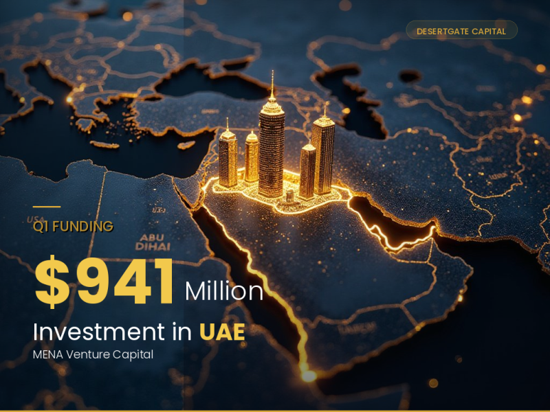 q1-funding-featured-image